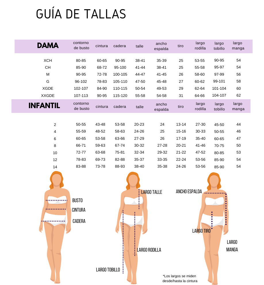 Tutú Sílfides